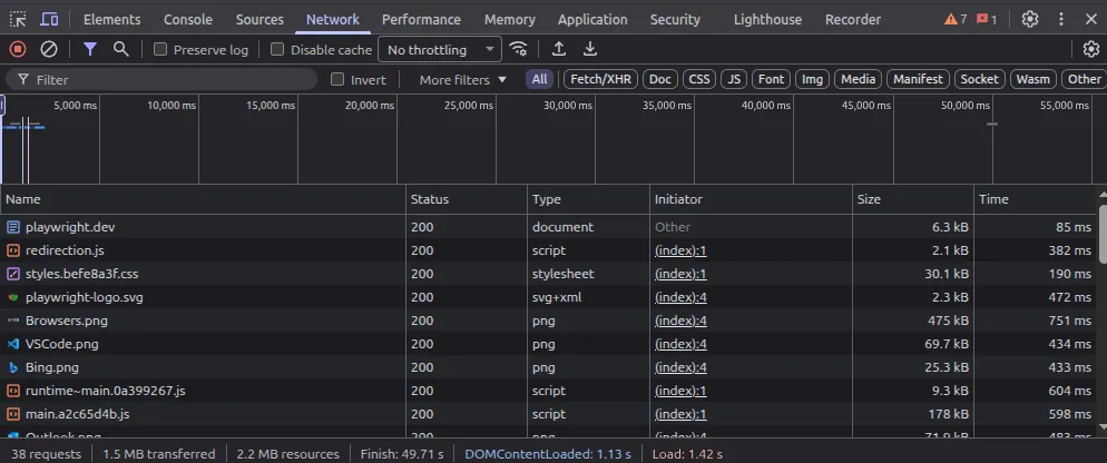 Network tab in browser devtools